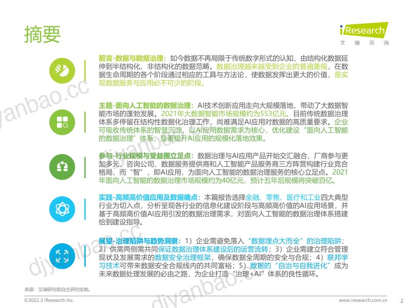 【艾瑞咨询】2022年中国面向人工智能的数据治理行业研究报告 第2页