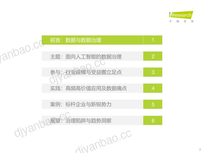 【艾瑞咨询】2022年中国面向人工智能的数据治理行业研究报告 第3页