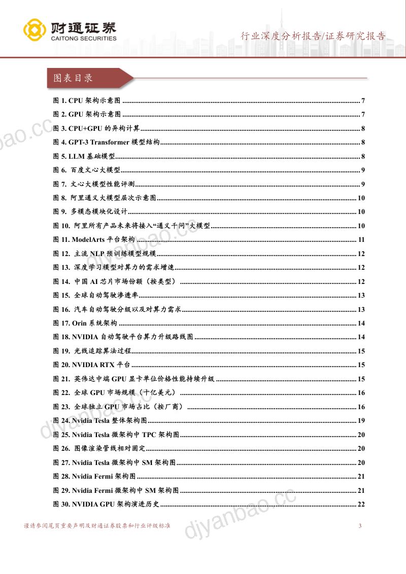 【财通证券】AI算力行业深度：AI模型乘风起，GPU掌舵算力大时代 第3页