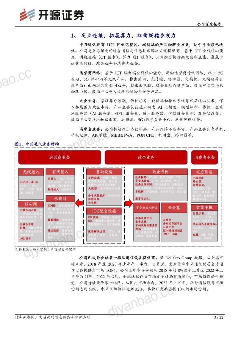 【开源证券】公司深度报告:5G-A扬帆风正劲,踏AI增长新浪潮 第3页
