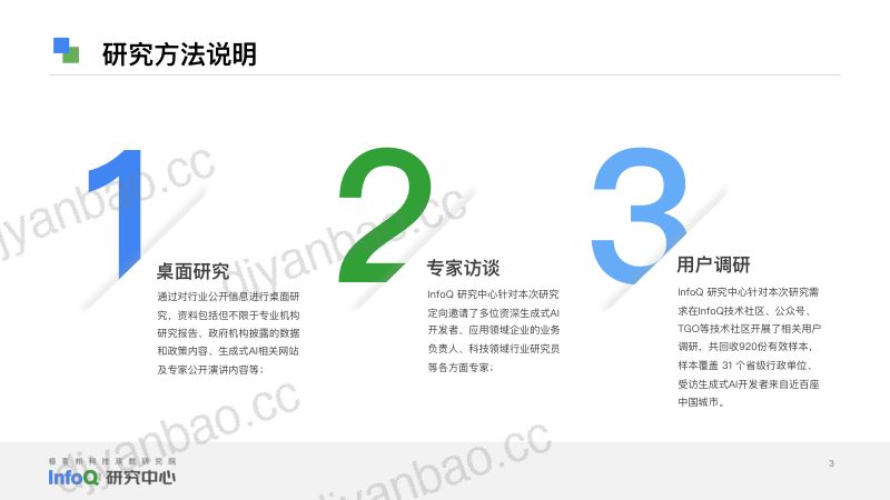 【InfoQ研究中心】中国生成式AI开发者洞察2024 第3页