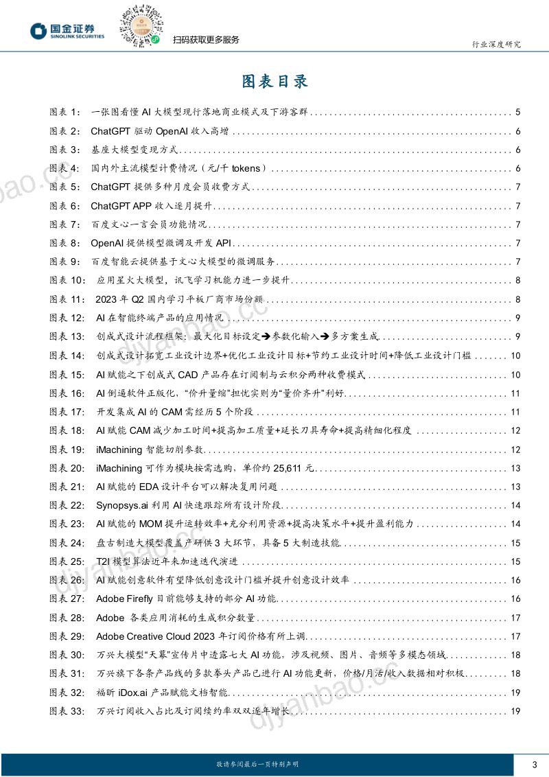 【国金证券】计算机行业研究:AI应用落地的商业模式探索 第3页