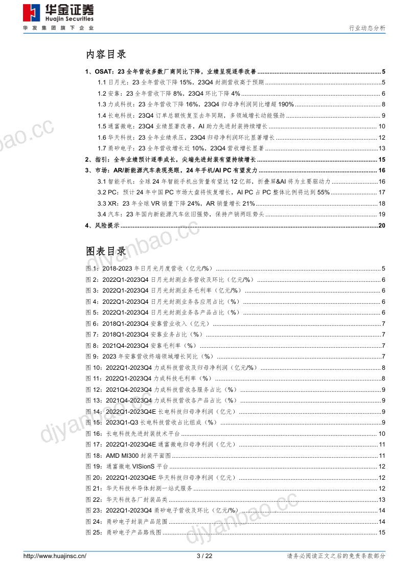 【华金证券】半导体行业动态分析:23年OSAT业绩呈逐季改善,AI相关需求有望带动尖端先进封装持续增长 第3页
