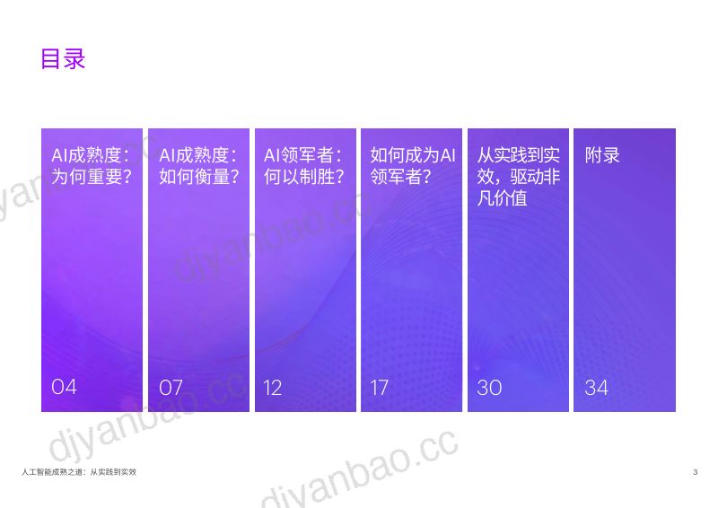 【埃森哲】人工智能成熟之道 第3页