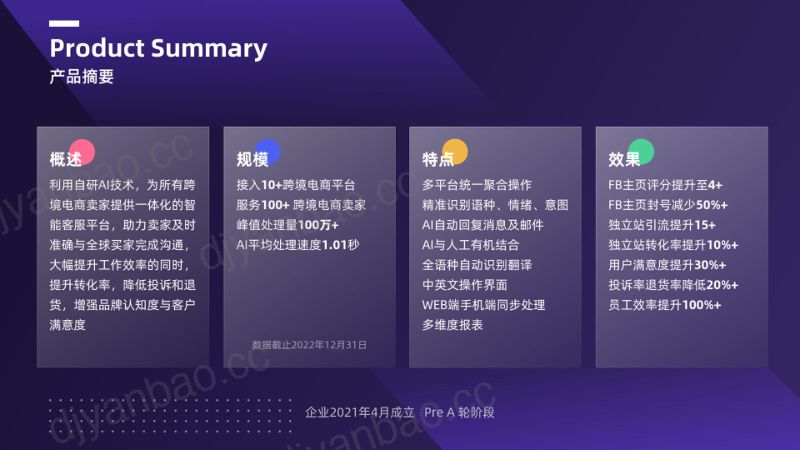 【及时语】2023跨境电商人的AI工具——运用AI客服玩转流量密码 第3页