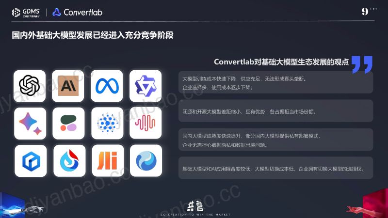 【GDMS】新型AI技术加速构建企业智能化运营能力 第3页