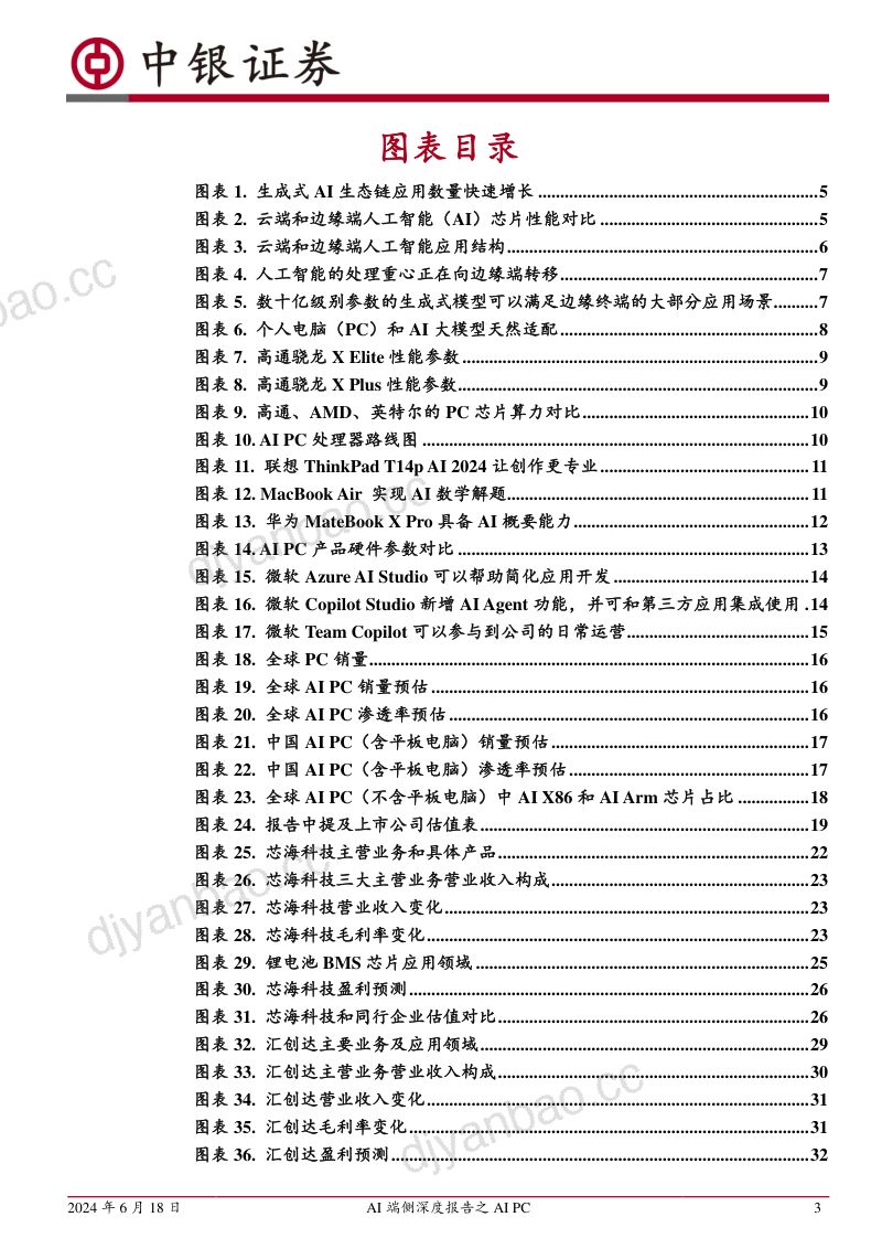 【中银国际】AI端侧深度报告之AIPC：PC助力端侧AI规模化拓展，算力、存储、能耗升级显著 第3页