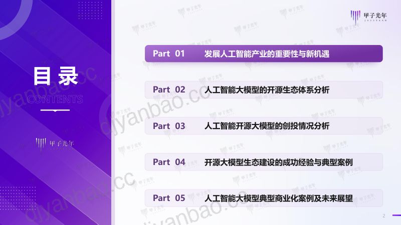 【甲子光年】2024人工智能开源大模型生态体系研究 第2页
