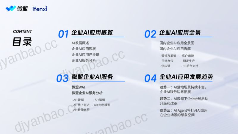 【微盟&爱分析】2024年企业AI应用趋势洞察报告 第3页