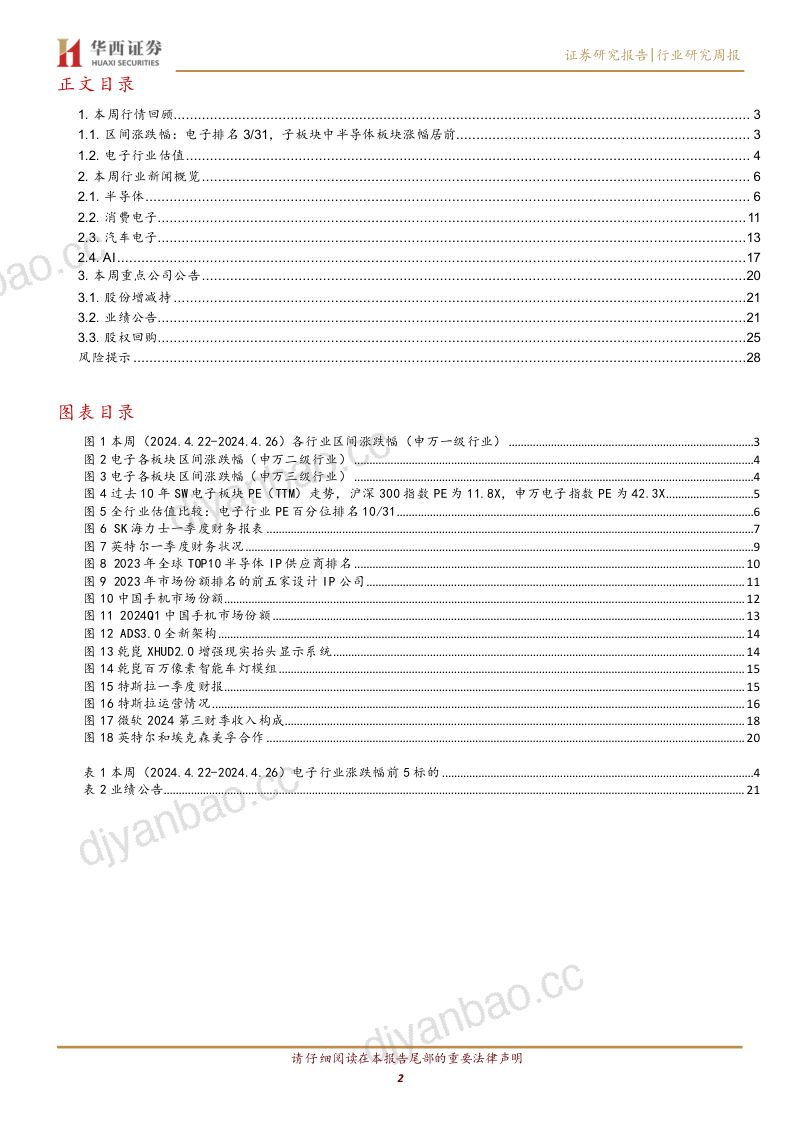 【华西证券】云厂商加大AI资本开支,海力士加码HBM 第2页
