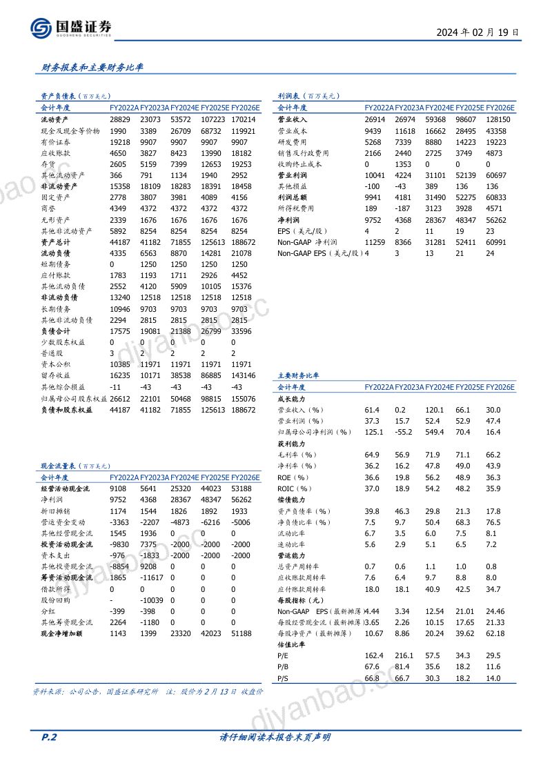 【国盛证券】百川终将归海，AI奇点到来 第2页