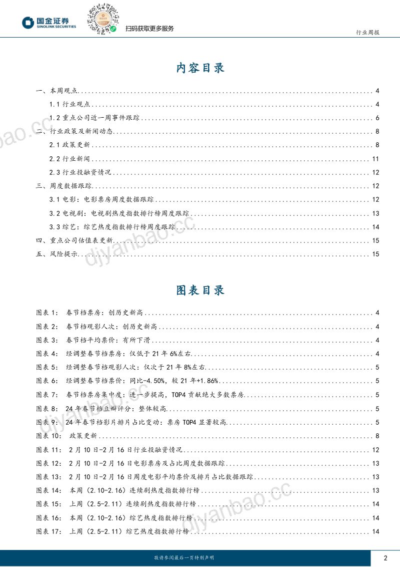 【国金证券】AI重磅模型发布,春节档创历史新高 第2页