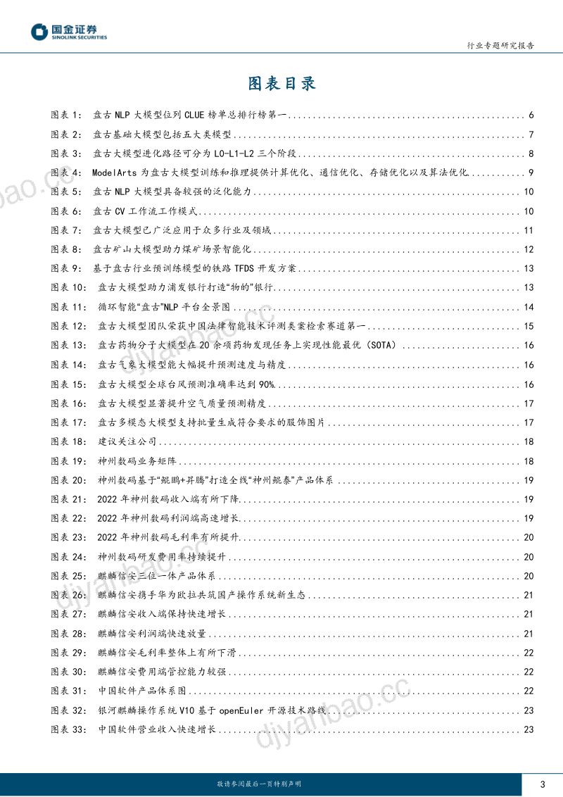 【国金证券】计算机行业专题研究报告：盘古开天，AI落地 第3页