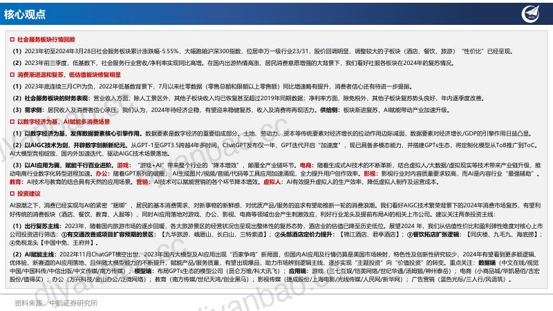 【中航证券】2024年社服行业年度策略：被“AI”包围的“新消费” 第2页