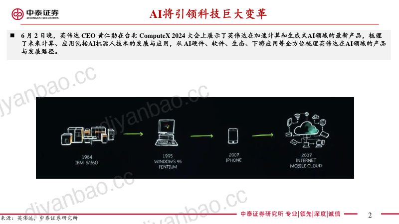 【中泰证券】【中泰电子】AI系列之Computex 2024:英伟达主题演讲-AI时代如何在全球范围内推动新的工业革命 第2页