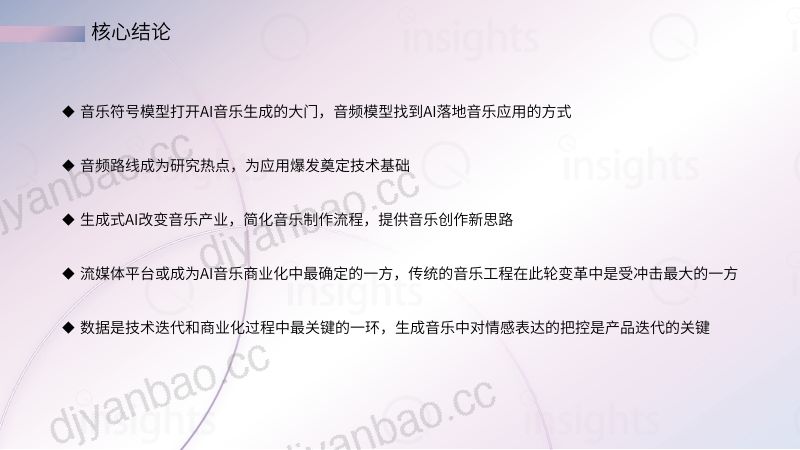 【量子位智库】AI音乐应用产业报告 第3页