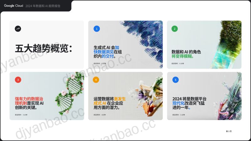 【Google Cloud】2024年数据和AI趋势报告 第3页
