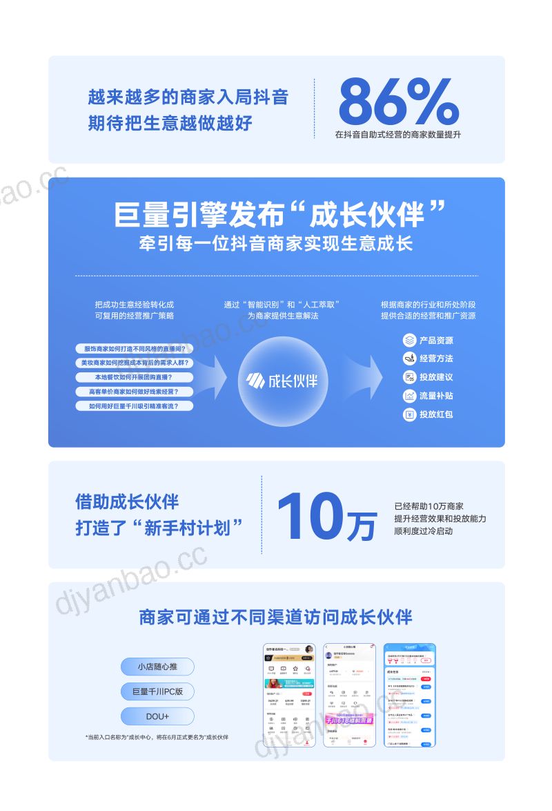 【中小自助】2023中小商家抖音生意宝典 第3页