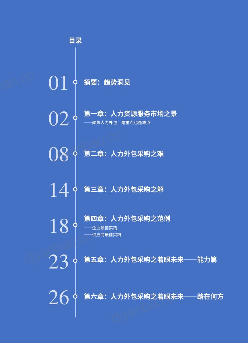 科锐国际&amp采购中国：2023人力外包服务采购白皮书（36页） 第3页