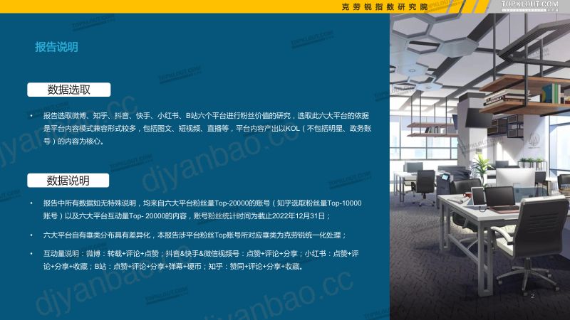 【克劳锐】2023年看得见的粉丝价值 第3页