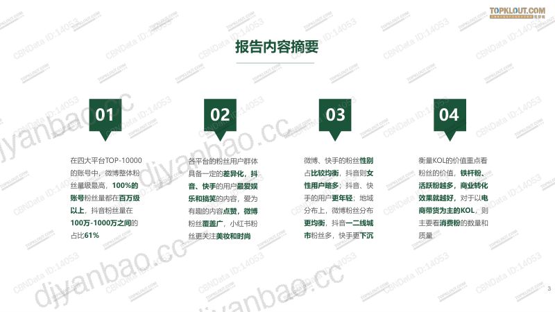 【克劳锐】传媒行业2020四大平台KOL粉丝分析研究报告(微博·抖音·快手·小红书):看得见的粉丝价值 第3页