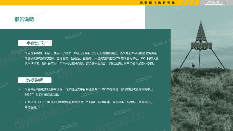 【克劳锐】五大平台KOL粉丝分析研究报告：2021年看得见的粉丝价值-微博·抖音·快手·小红书·B站 第3页