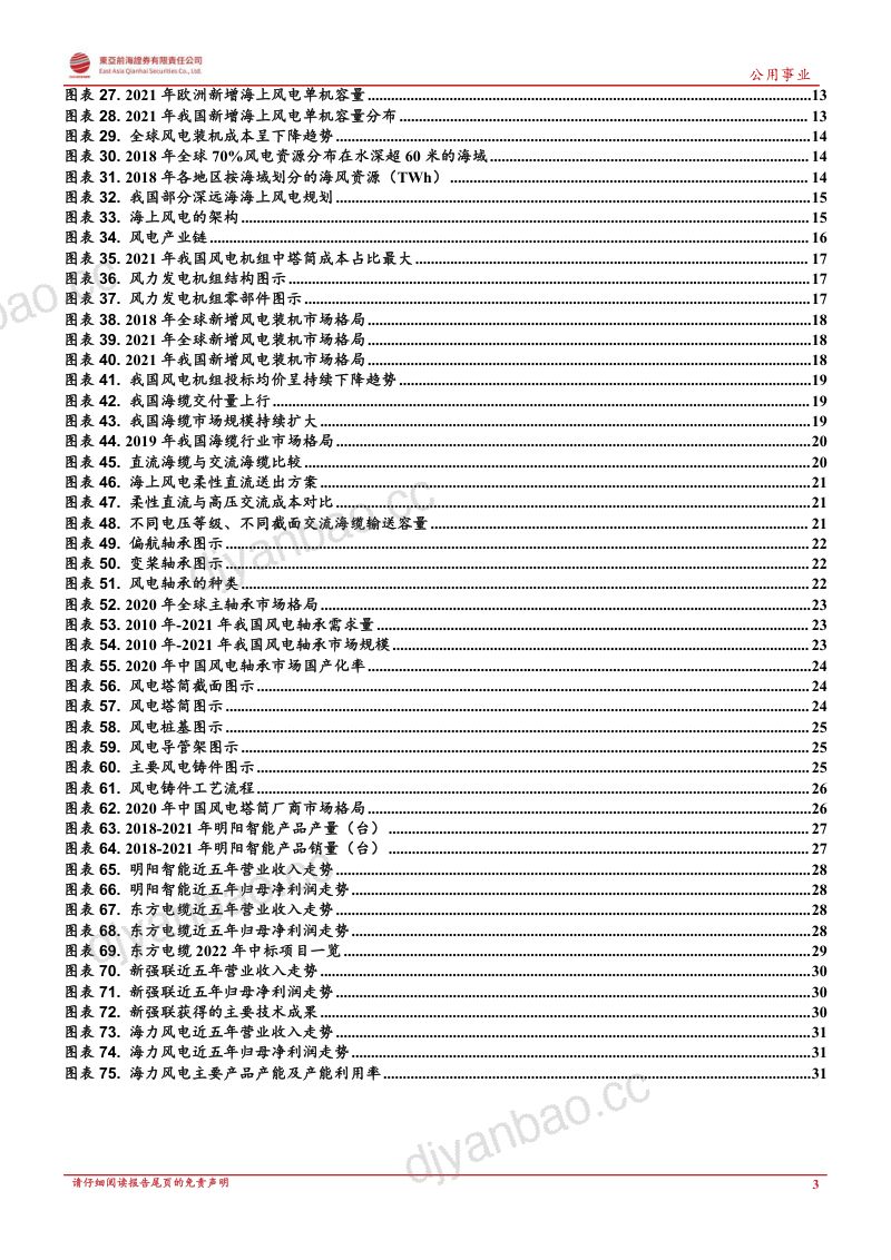 【东亚前海证券】风电行业研究系列(一):全球风电景气度高企,大型化及深远海趋势下技术持续进步 第3页