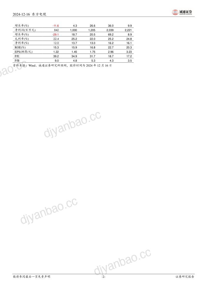 【诚通证券】东方电缆首次覆盖报告:海缆业务领先优势持续巩固,受益国内海上风电景气向上 第2页