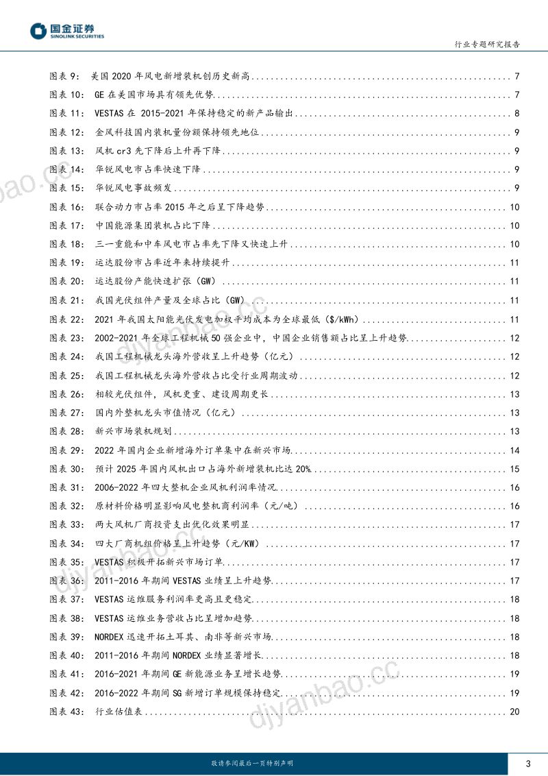 【国金证券】复盘海外风机龙头竞争格局演变，展望国内企业争占海外市场路径 第3页