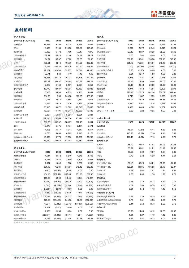 【华泰证券】优秀风电运营商,预期资产质量改善 第2页