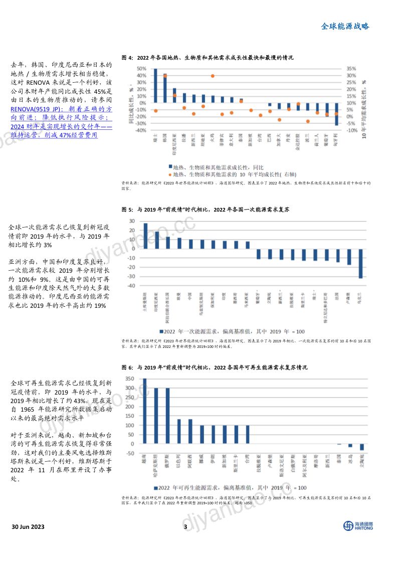 【海通国际】全球能源展望:太阳能和风能推动可再生能源加速发展 第3页