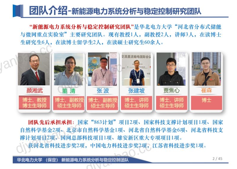 【华北电力大学】风电机组及场站惯量响应与一次调频调压关键技术与核心装备 第2页