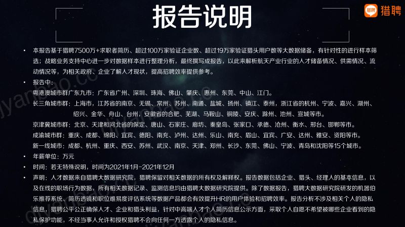 【猎聘】2022年航空航天产业人才报告 第2页