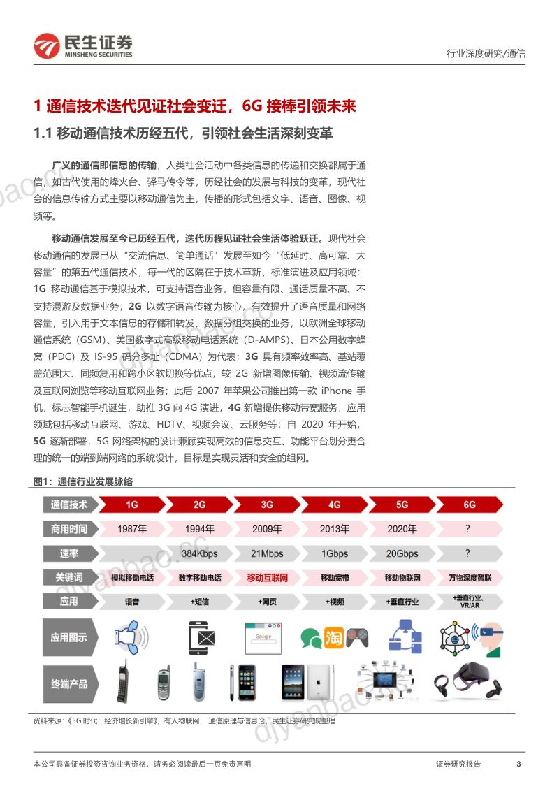 【民生证券】卫星互联网深度报告:天似穹庐,笼盖四野 第3页