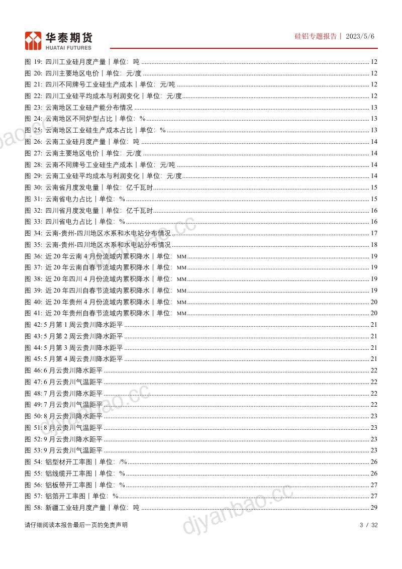 【华泰期货】硅铝专题报告：卫星遥感技术分析硅铝供需专题报告 第3页