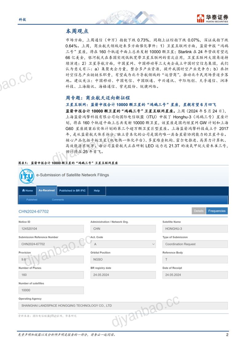 【华泰证券】商业航天迈向新征程 第2页