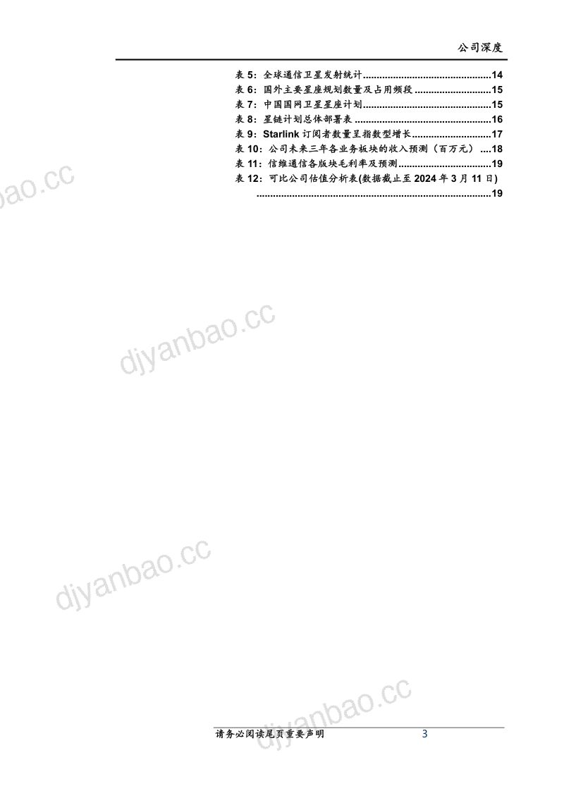 【上海证券】信维通信深度研究报告:泛射频领域开拓先行者,卫星通信催化新成长曲线 第3页