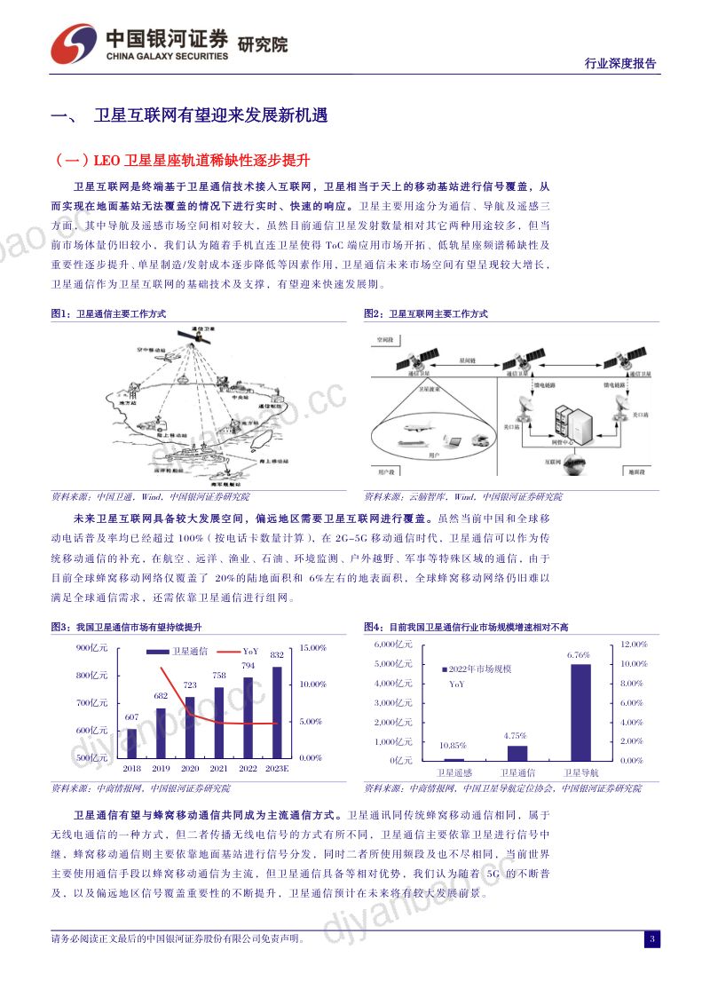 【中国银河】卫星通信系列报告(一):卫星互联网建设重要性提升,需求增长催化行业边际改善 第3页