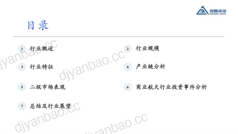 【创咖资本】2023商业航天行业研究报告 第2页
