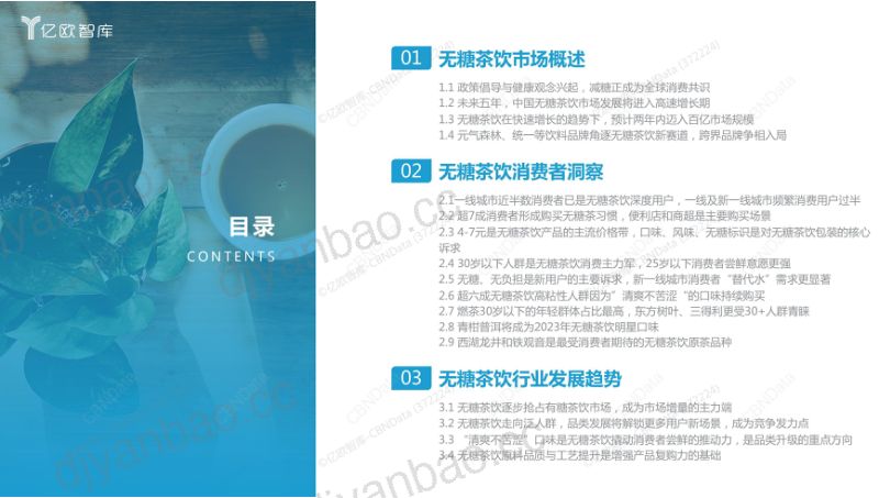 【亿欧智库】2023中国无糖茶饮行业白皮书 第2页