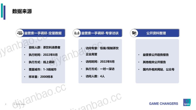 【益普索】现制茶VS包装茶-君子和而不同 第2页