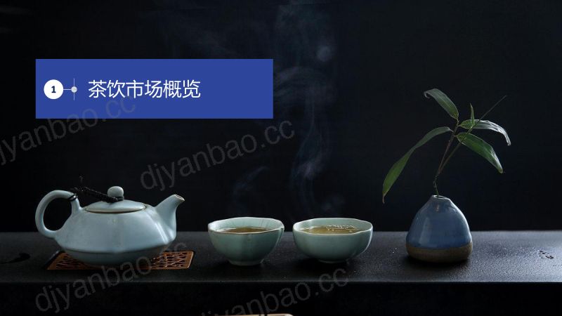【益普索】现制茶VS包装茶-君子和而不同 第3页