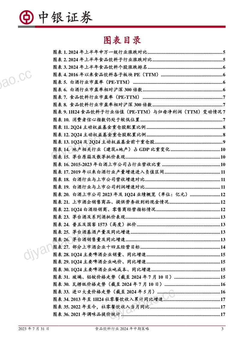 【中银国际】食品饮料行业2024年中期策略：行业调整期寻找业绩确定性强的优质企业 第3页