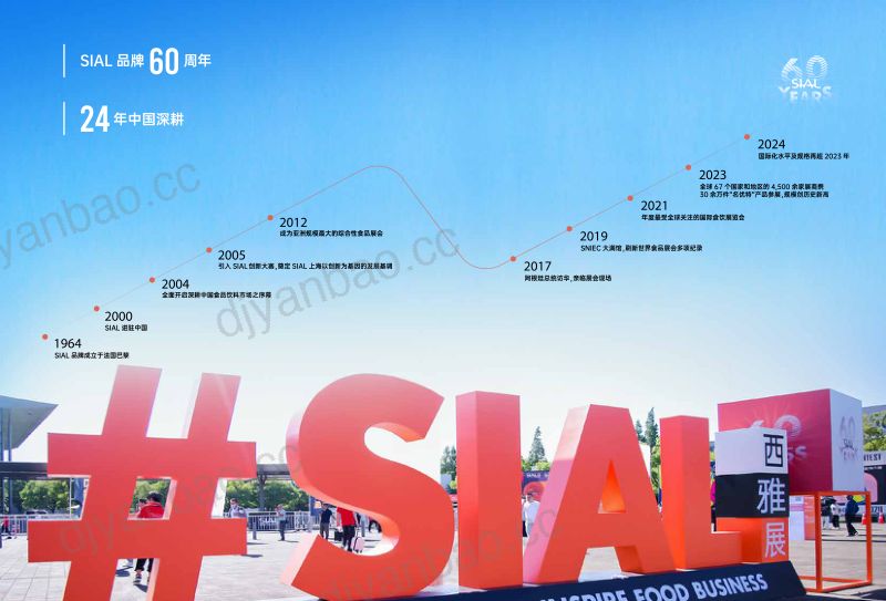 【SIAL】2024 SIAL西雅国际食品和饮料展览会展后报告 第3页