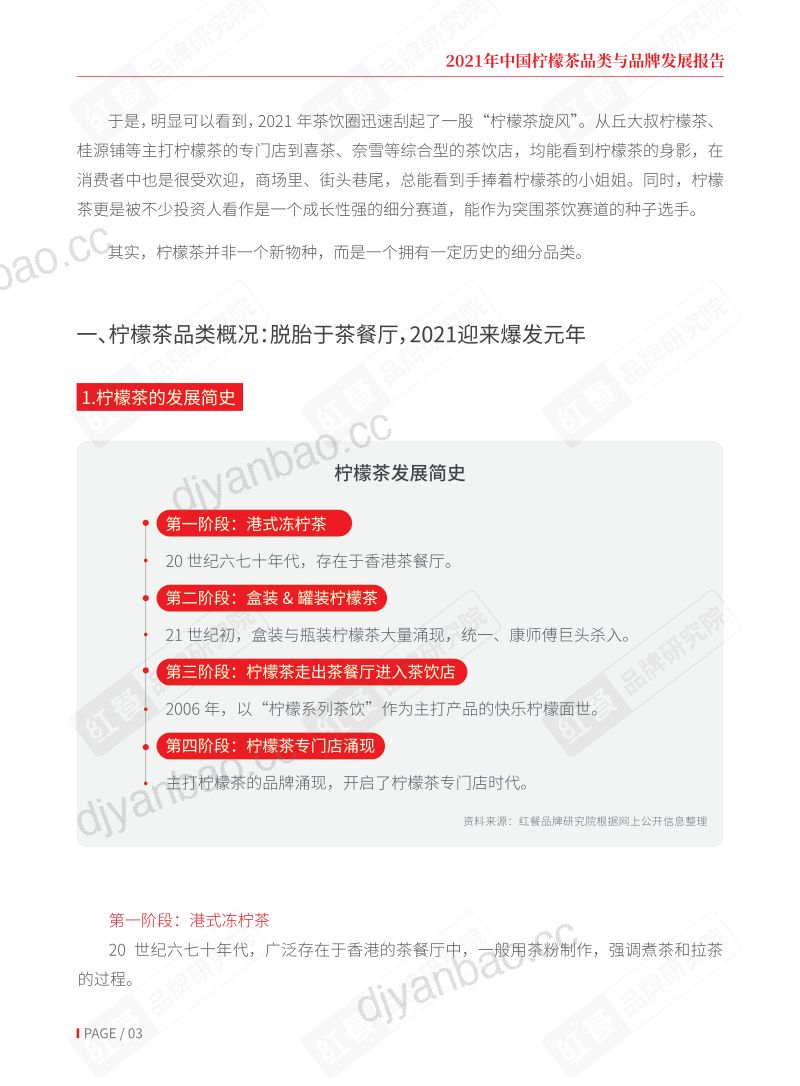 【红餐品牌研究院】2021年中国柠檬茶品类与品牌发展报告 第3页