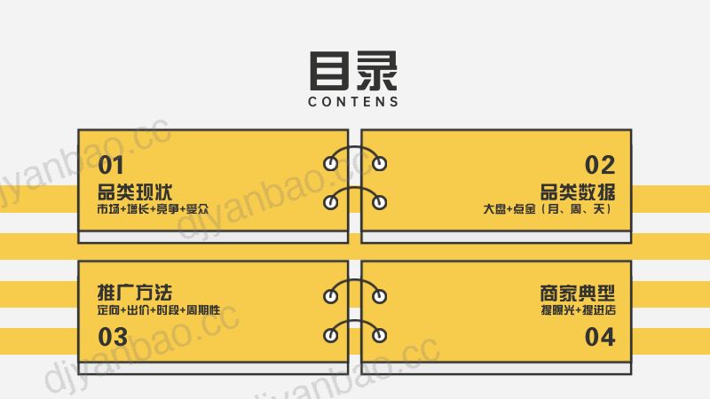 【美团】奶茶品类运营指导手册 第2页