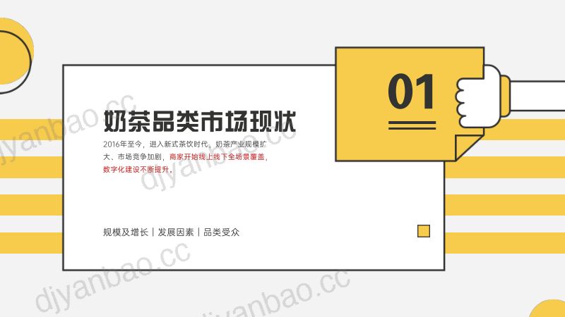 【美团】奶茶品类运营指导手册 第3页