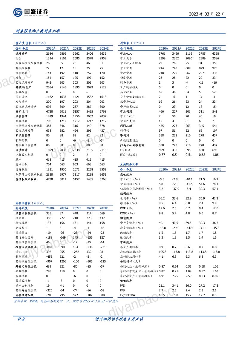 【国盛证券】香飘飘杯装奶茶引领者,即饮贡献新增长 第2页