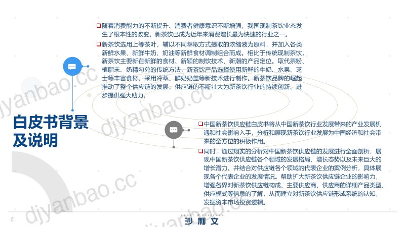 【沙利文】2022中国新茶饮供应链白皮书 第2页