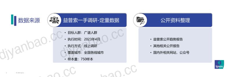 【益普索】2023年消费趋势及消费者对饮品的需求期待 第2页
